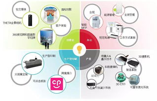 專訪理光集團(tuán)CEO山下良則 在人與信息的溝通中創(chuàng)造價值
